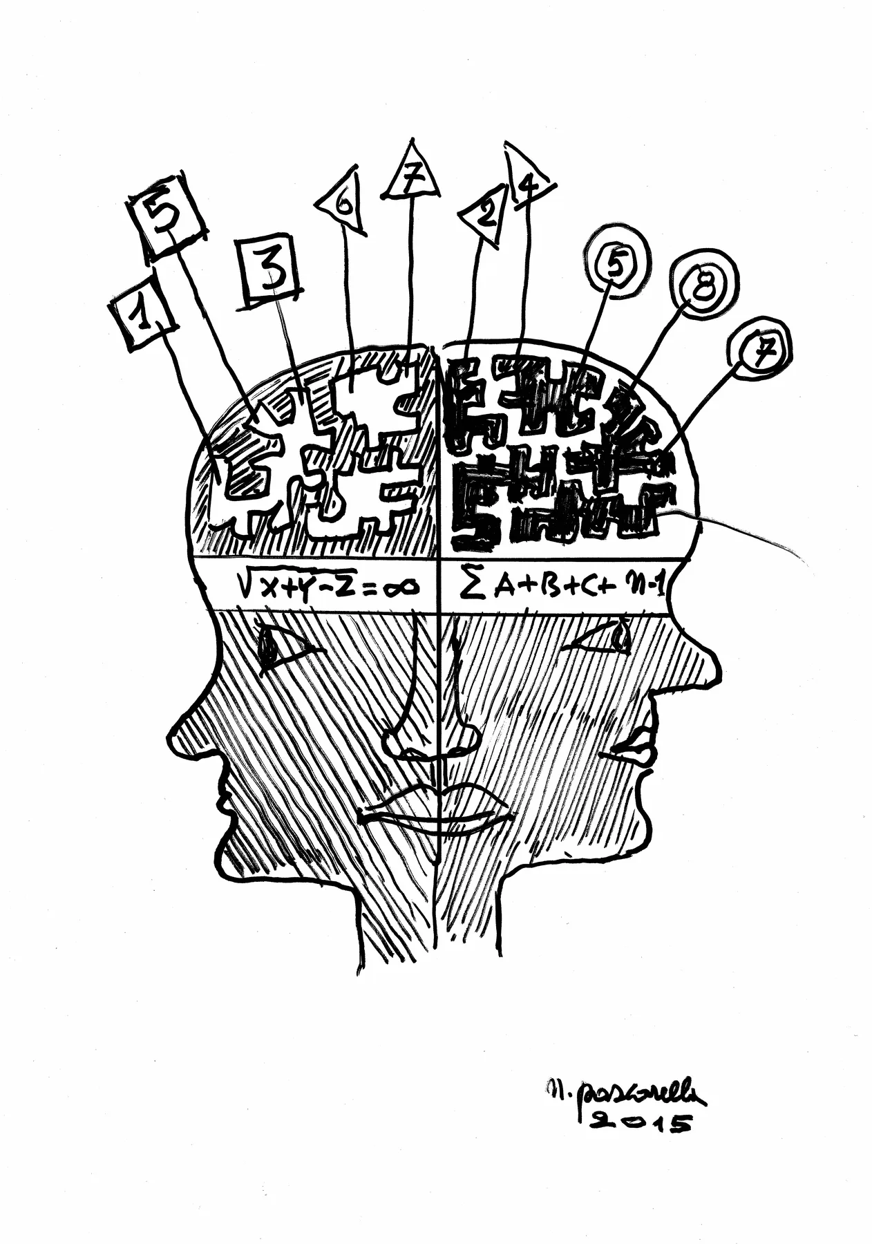 Bifronte Analogico