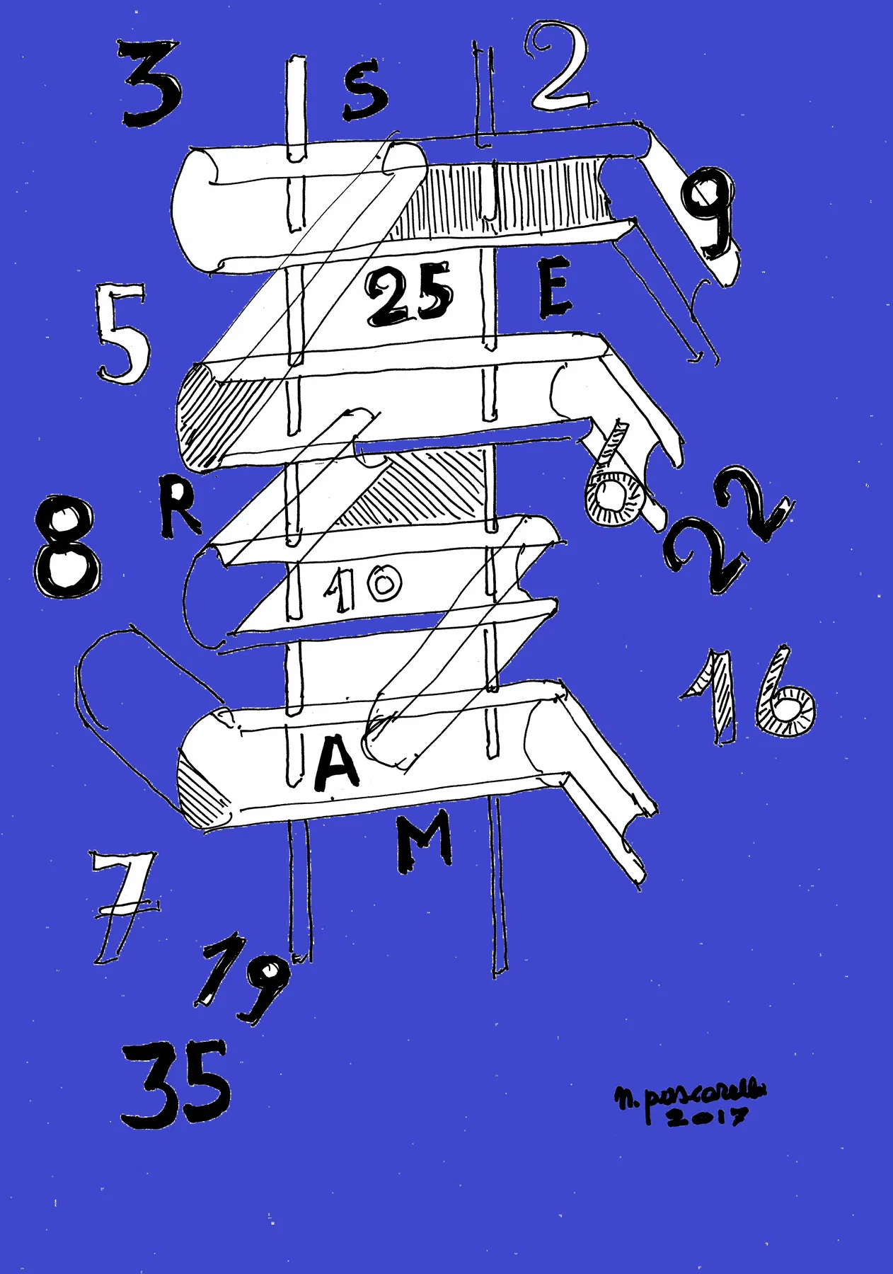 Organizzazione