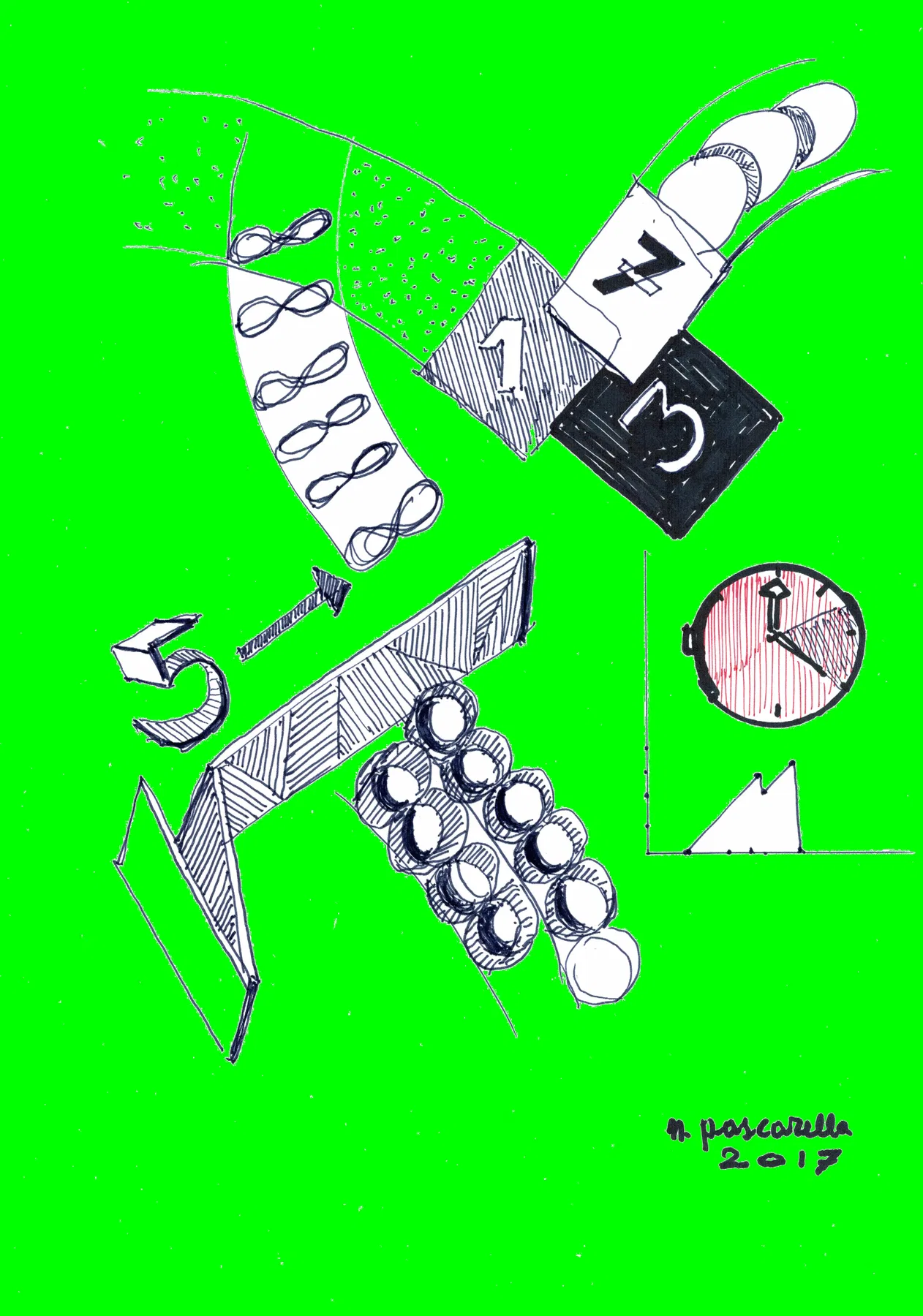 Variazione Del Tempo
