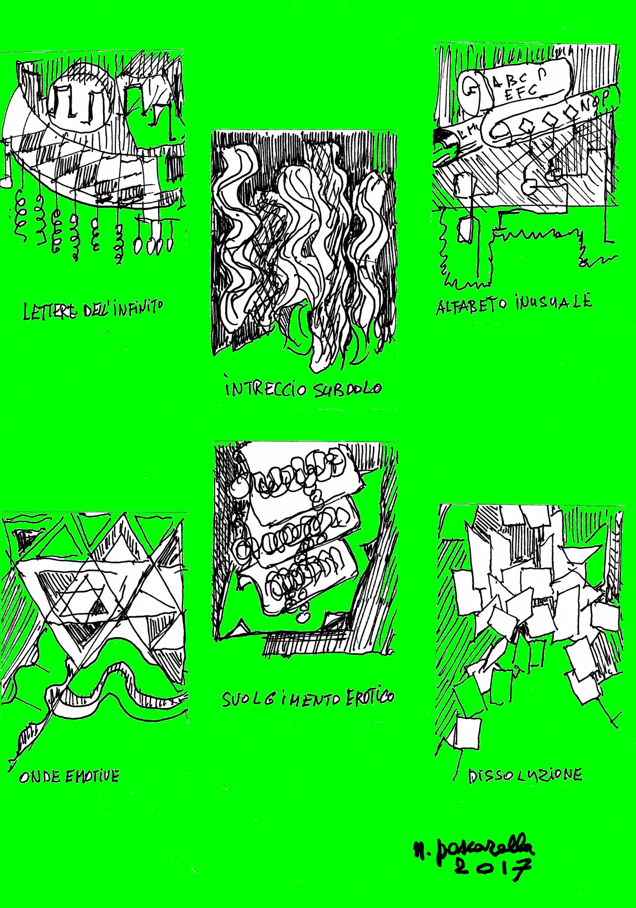 Compendio Sequenze