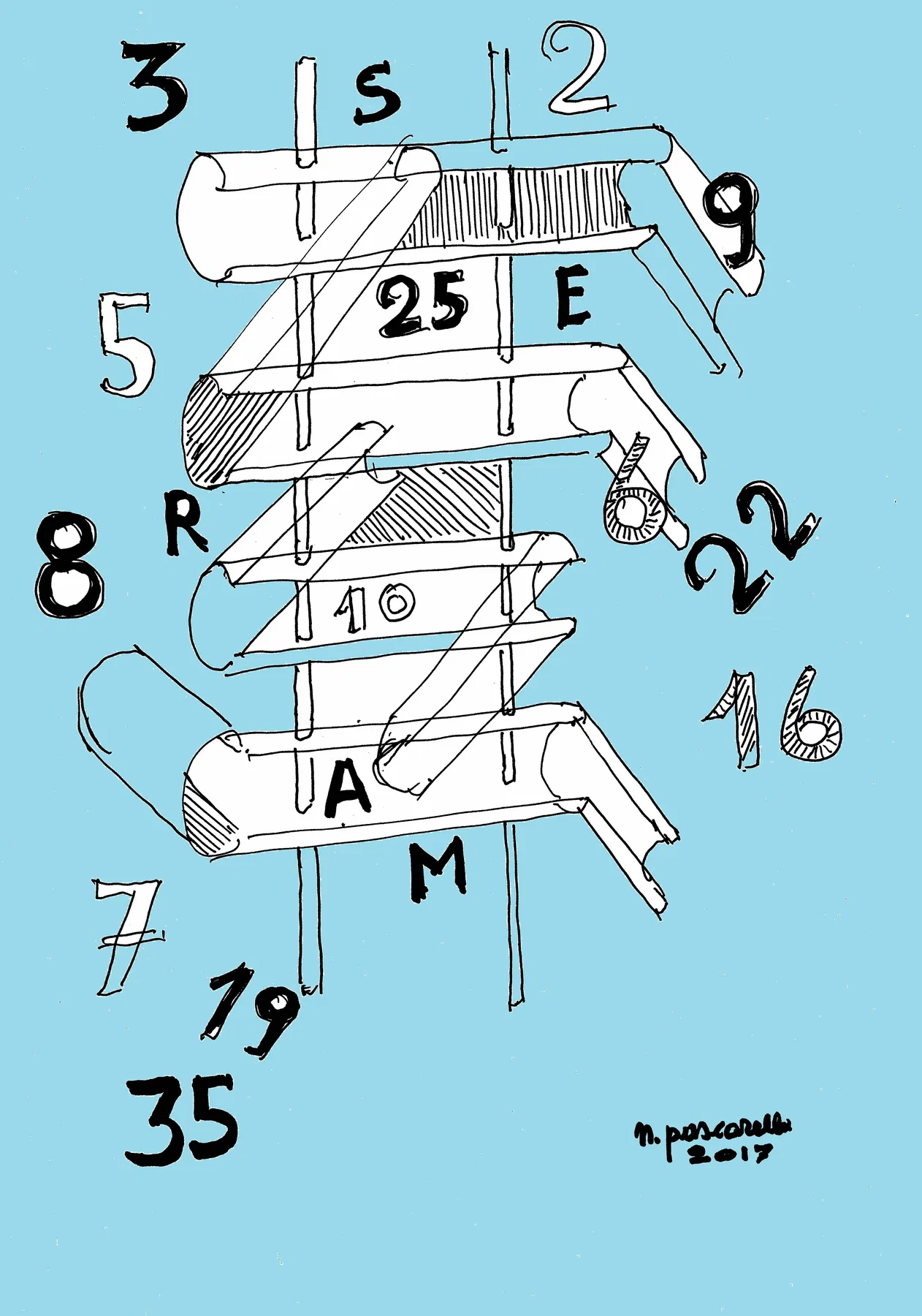 Organizzazione