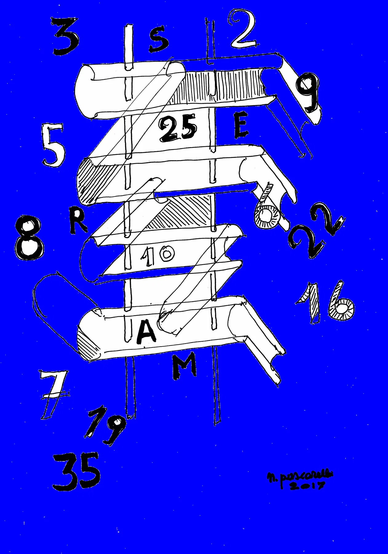 Organizzazione