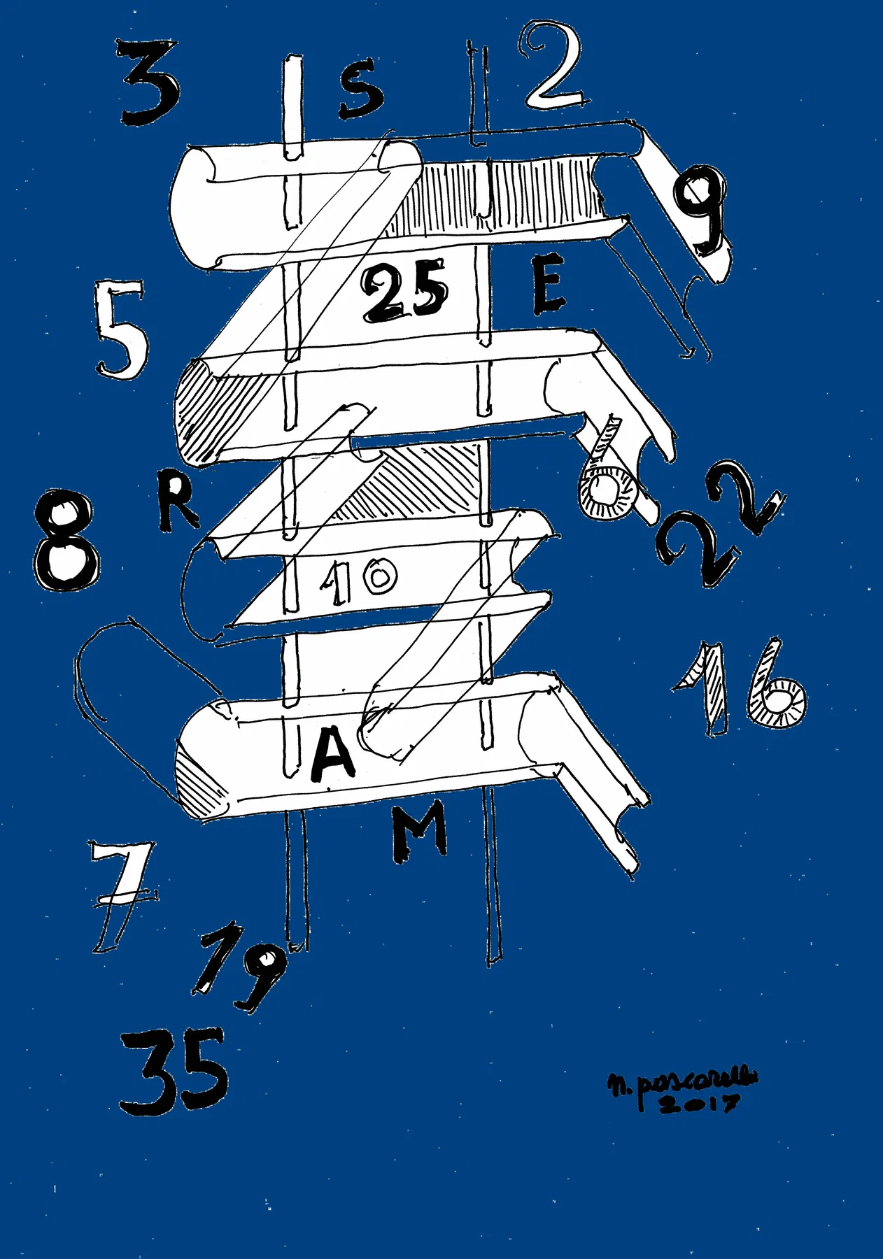 Organizzazione