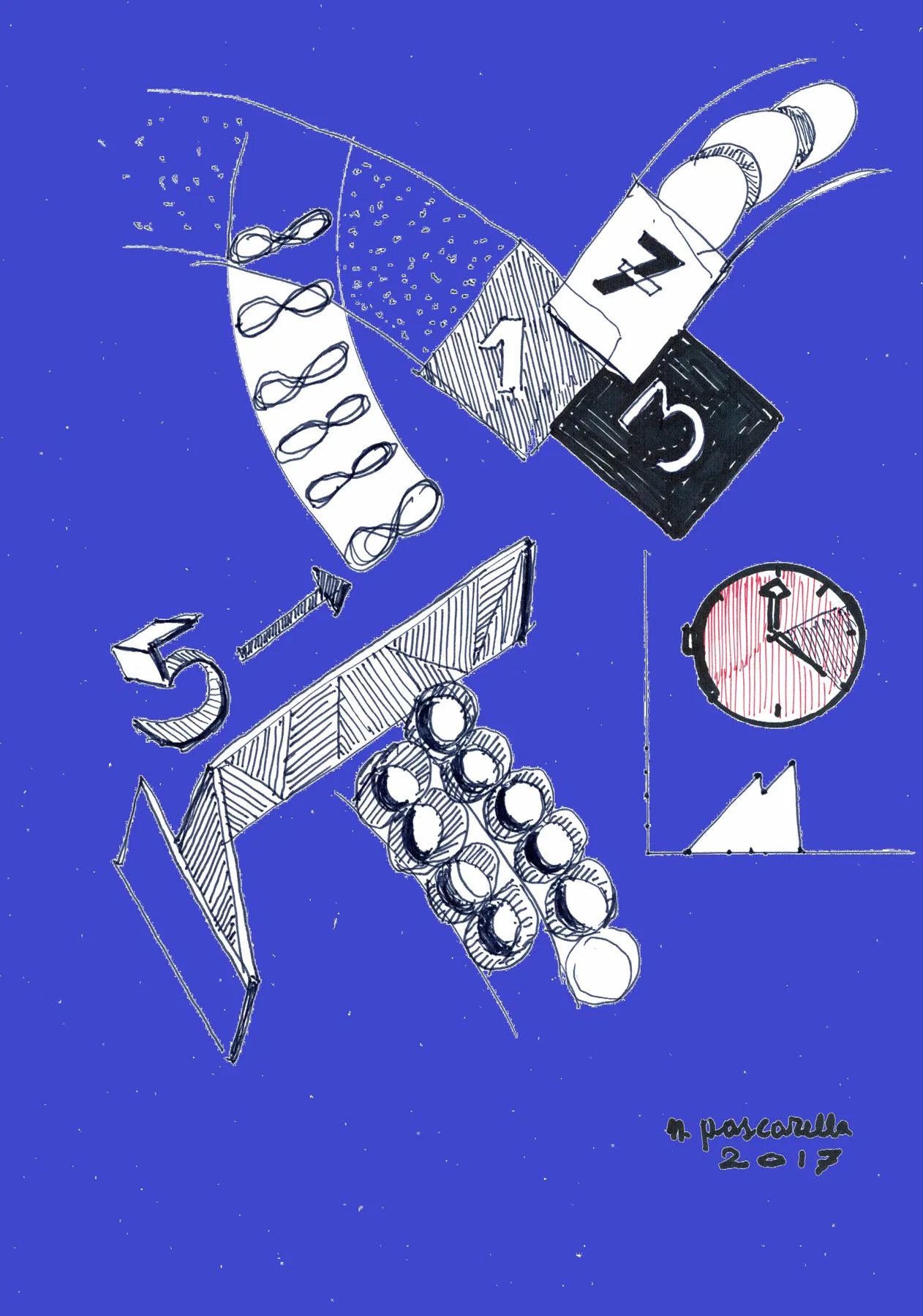 Variazione Del Tempo