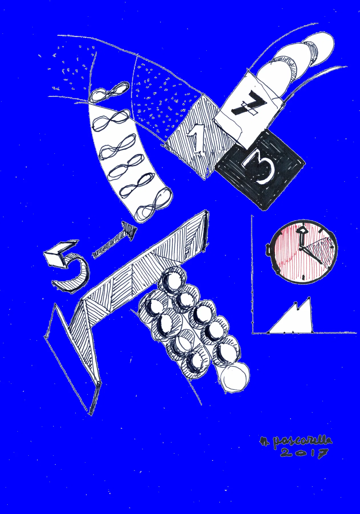 Variazione Del Tempo