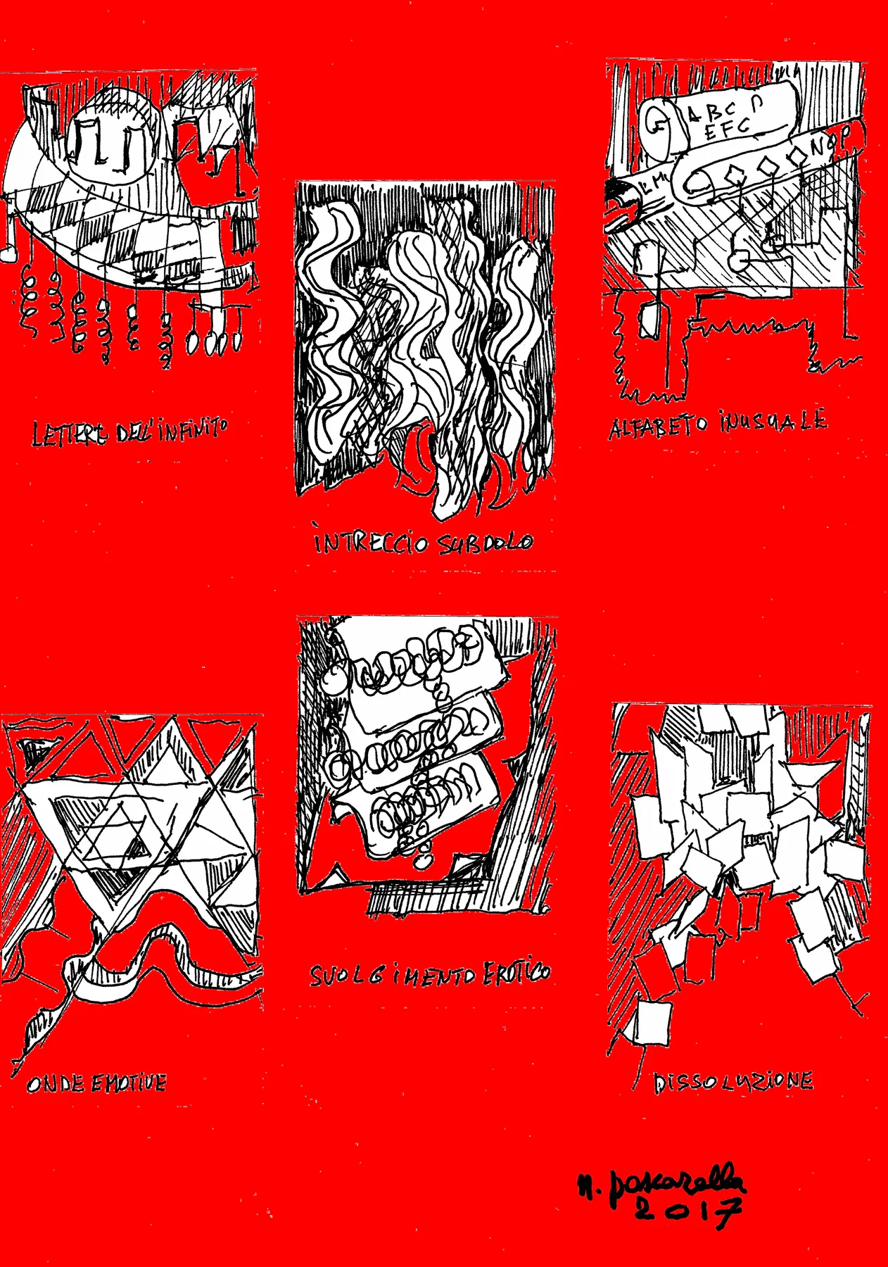 Compendio Sequenze