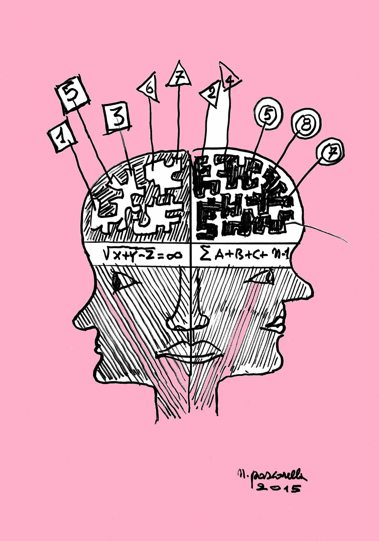 Bifronte Analogico