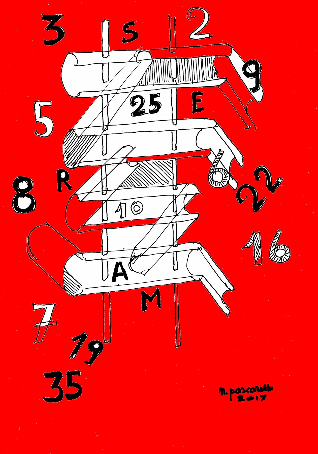Organizzazione