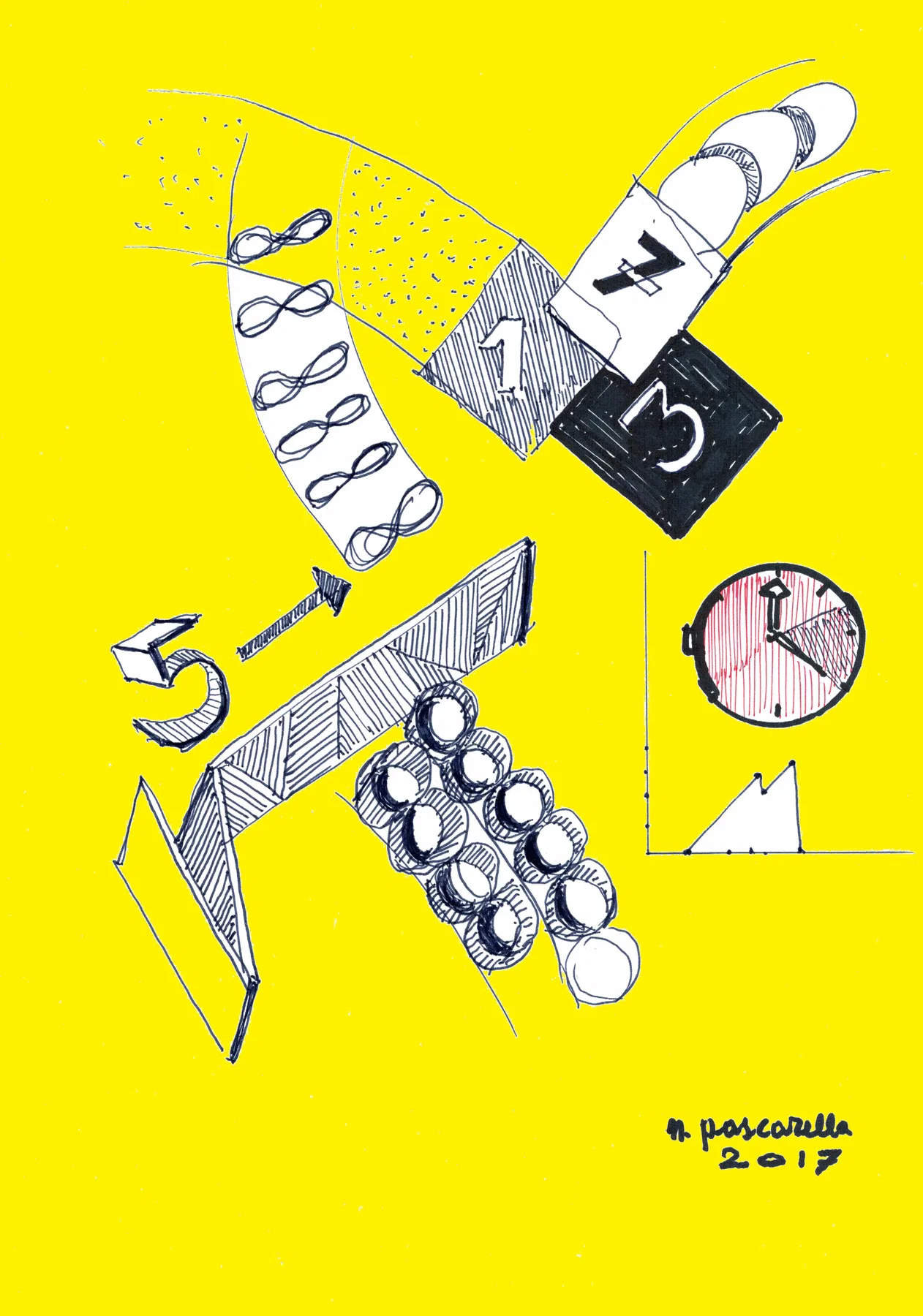 Variazione Del Tempo