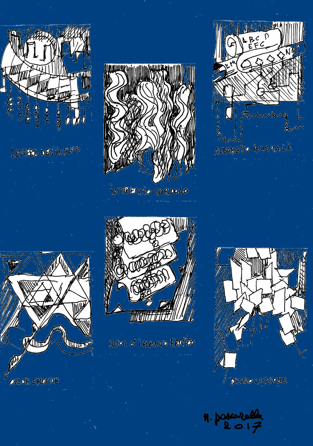 Compendio Sequenze