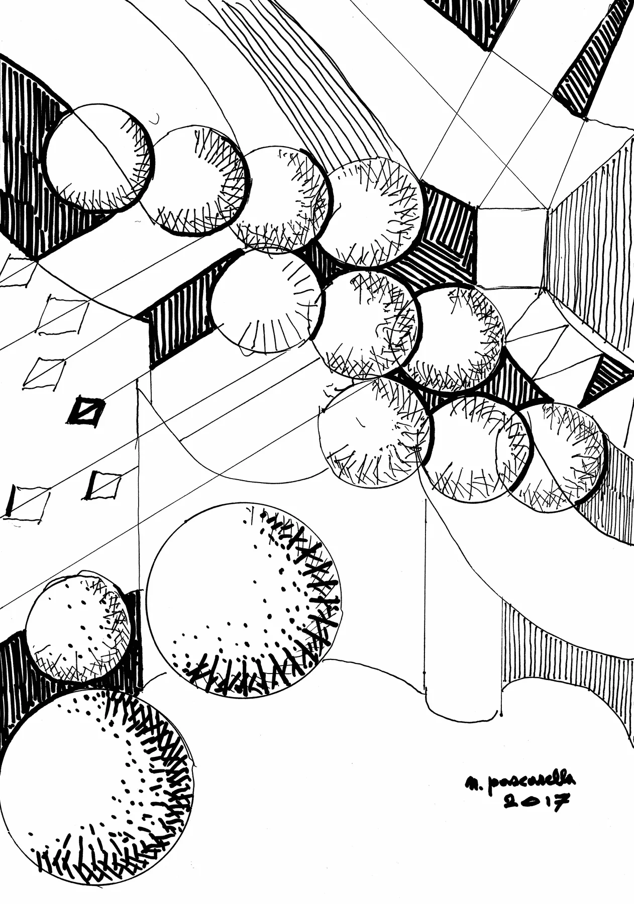 Flusso Sferoidale