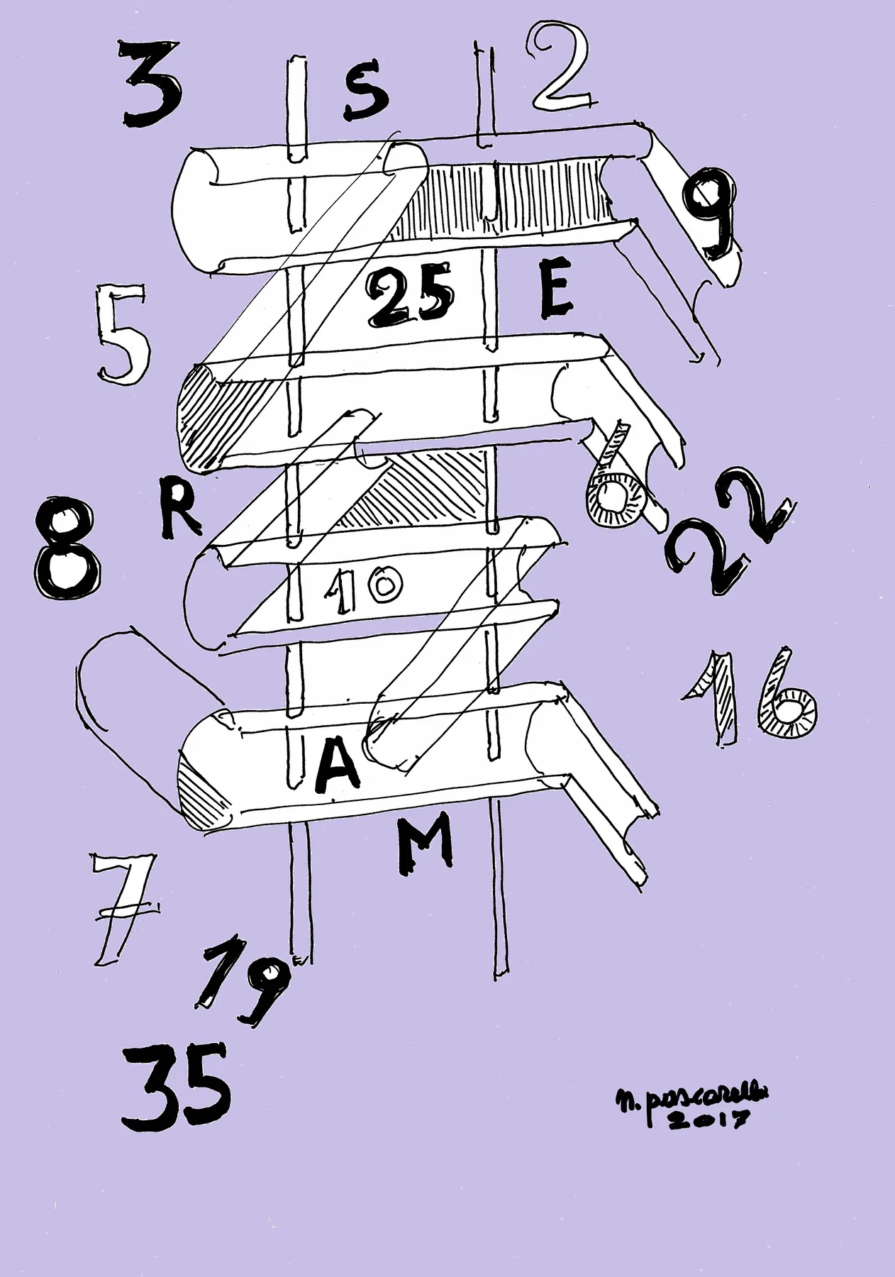 Organizzazione