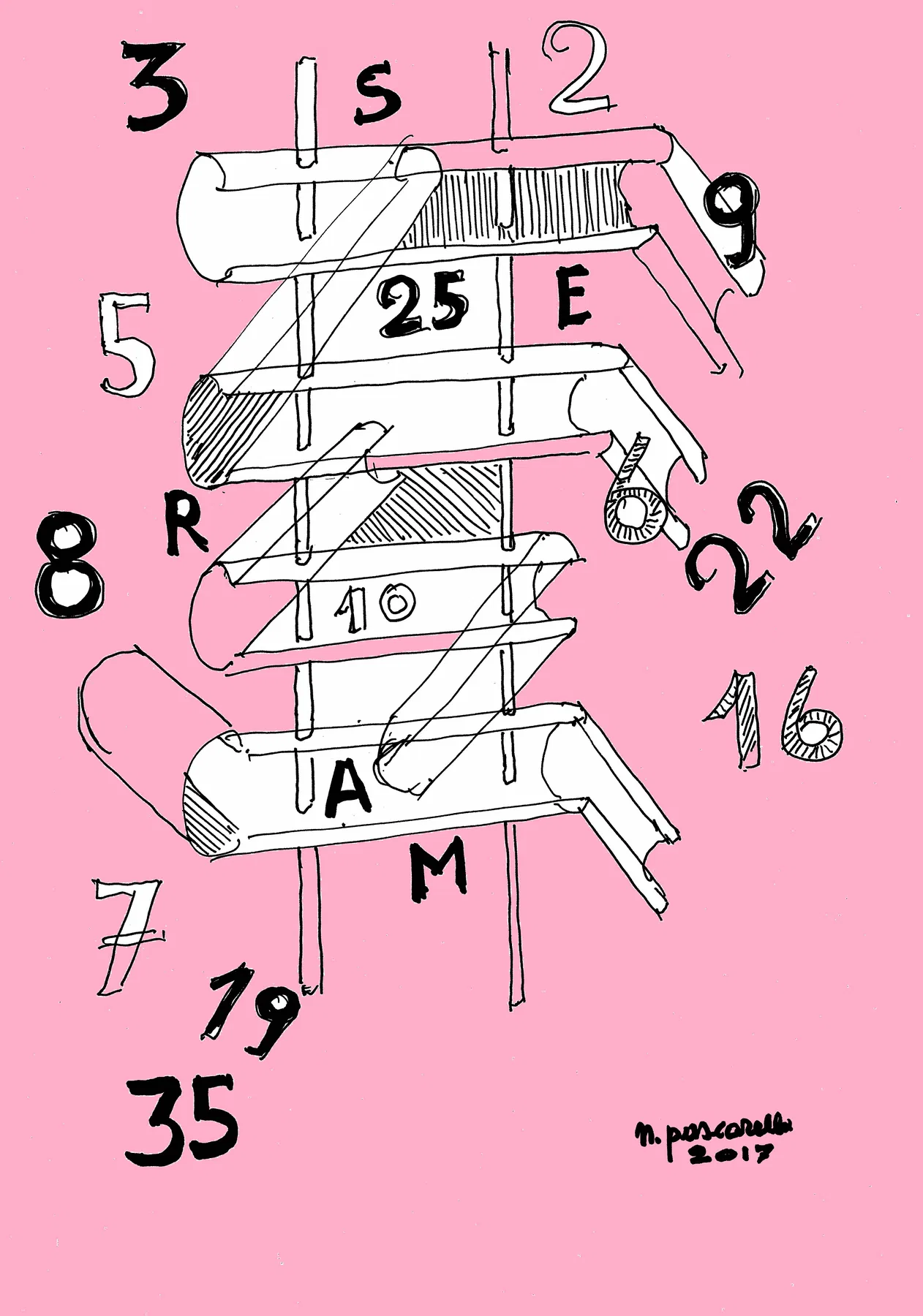 Organizzazione
