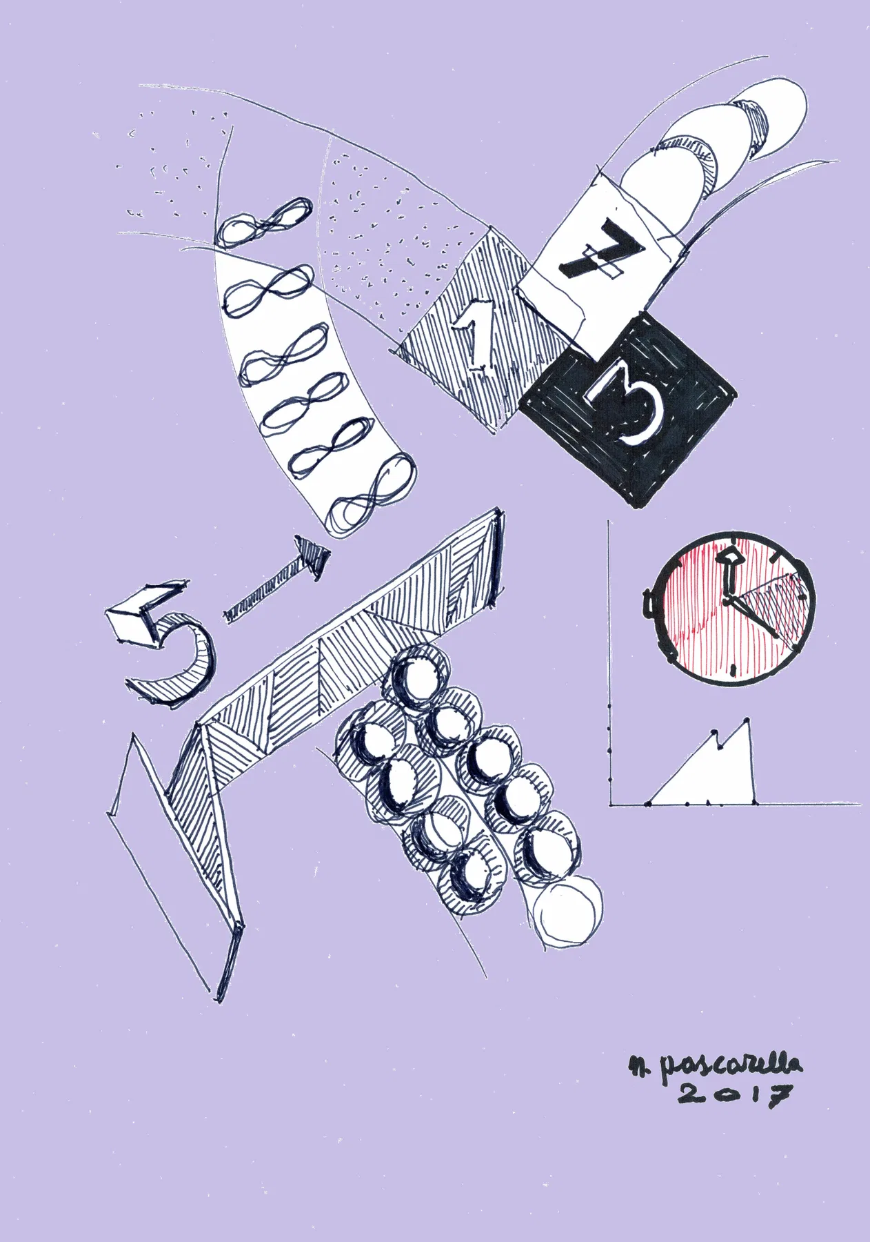 Variazione Del Tempo