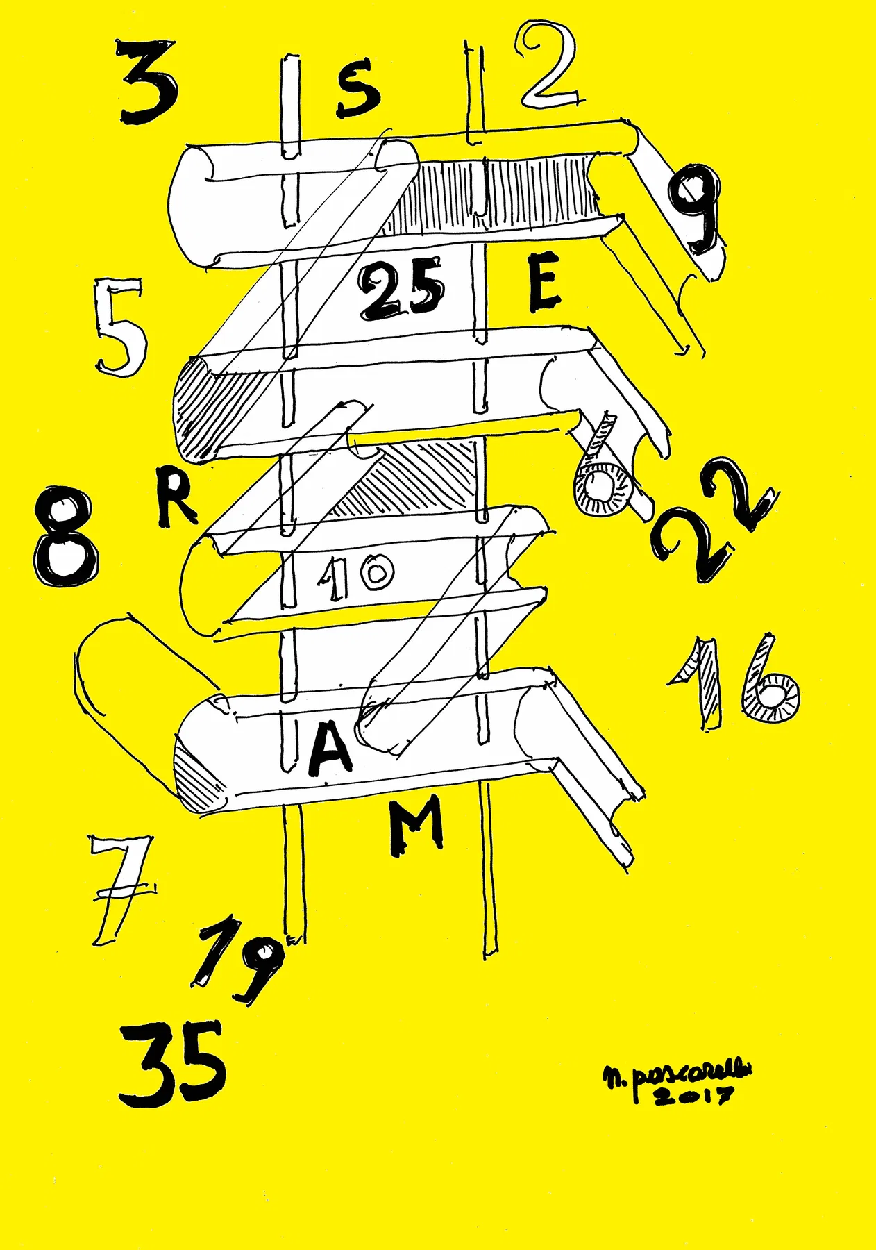 Organizzazione