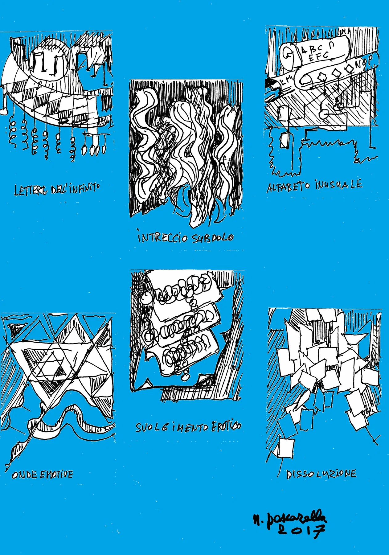 Compendio Sequenze