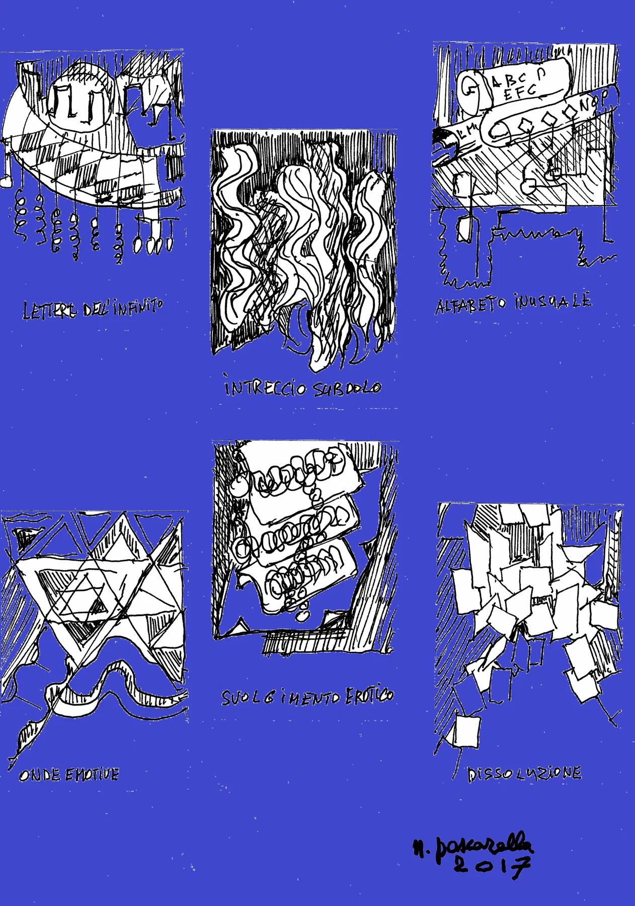 Compendio Sequenze