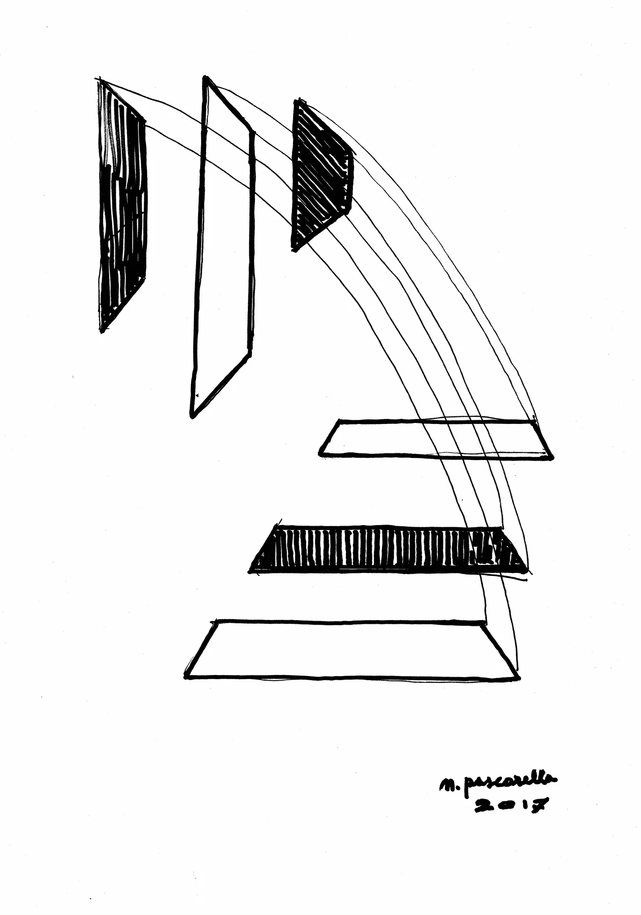 Traslazioni