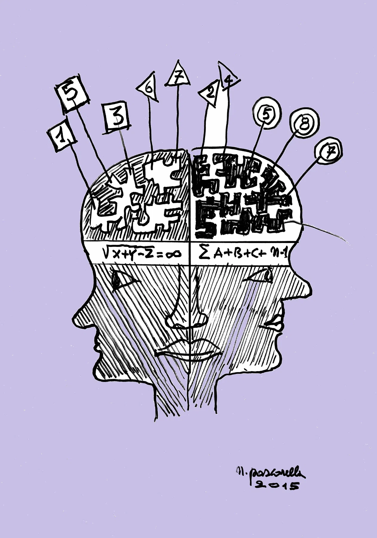 Bifronte Analogico
