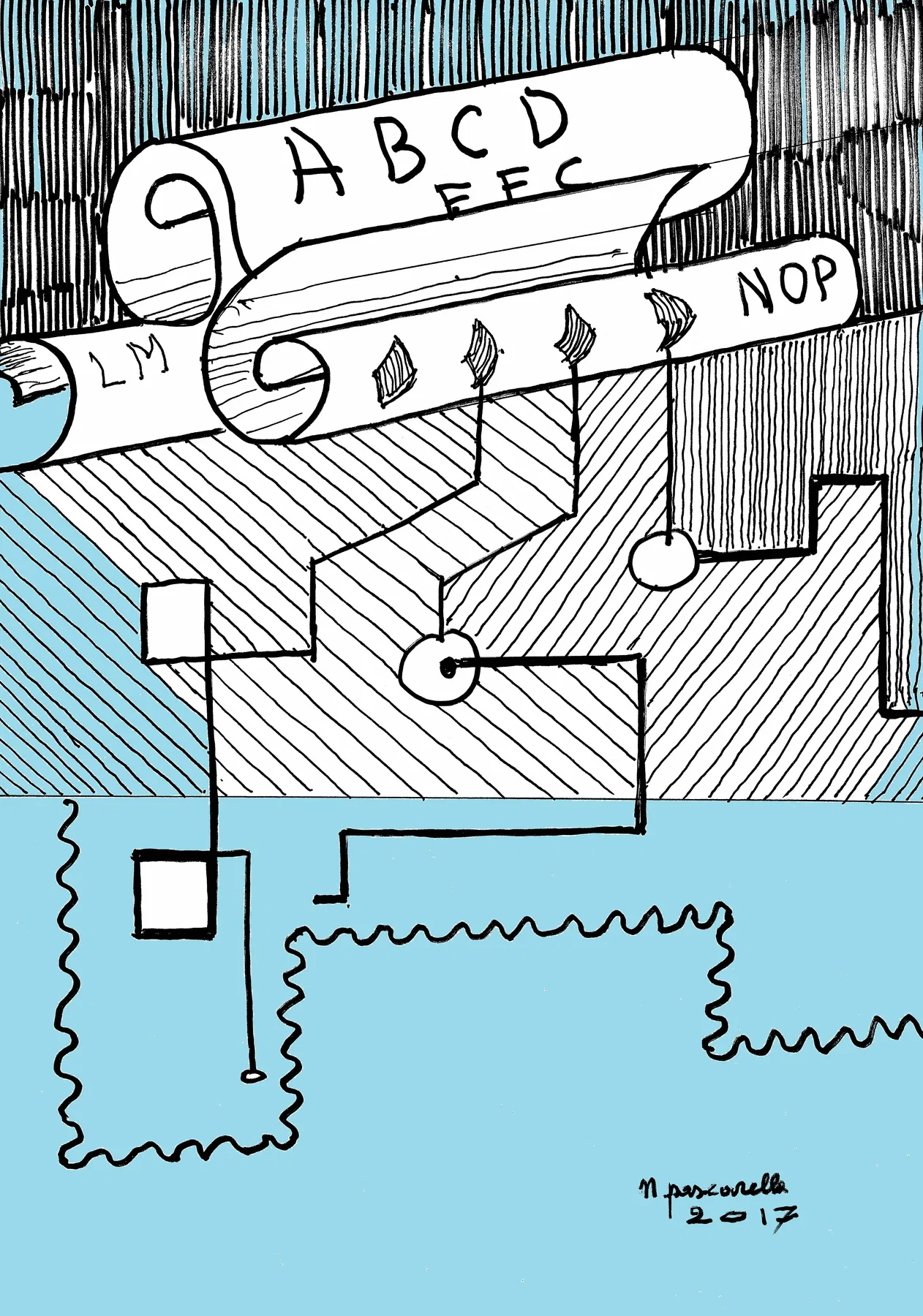 Alfabeto Inusuale