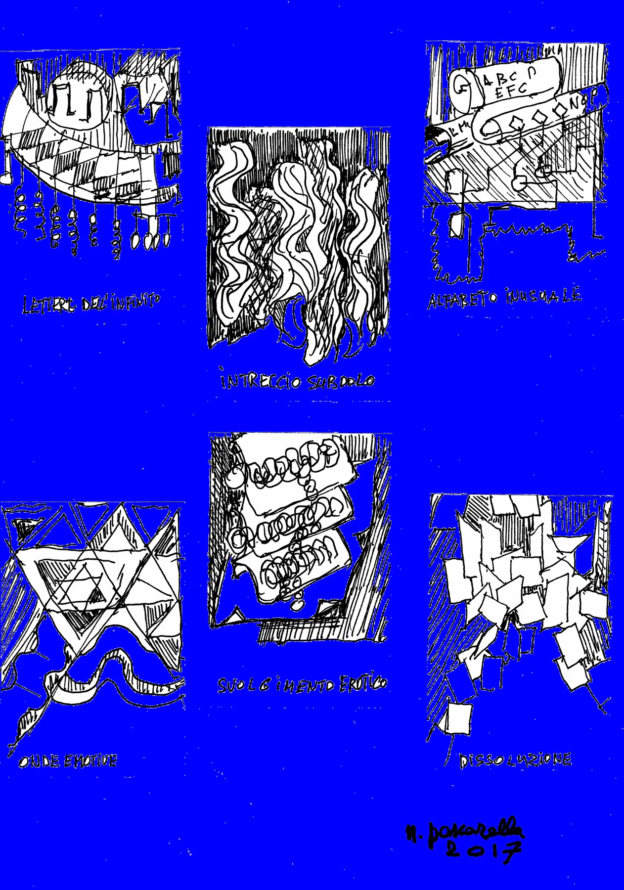 Compendio Sequenze